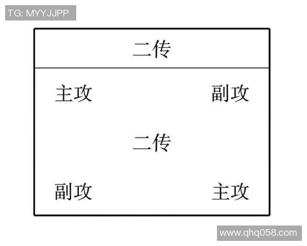 上海排球队联赛表现分析团队配合与战术执行的关键因素探讨