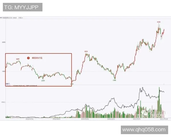 广州篮球队与南京篮球队赛后复盘实力对比分析与未来展望