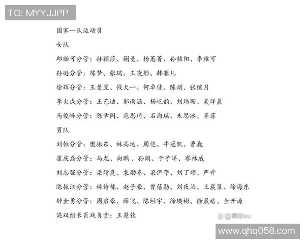 乒乓球节奏排行榜揭晓西安乒乓球队荣获第五名佳绩 乒乓球节奏排行榜揭晓西安乒乓球队荣获第五名佳绩