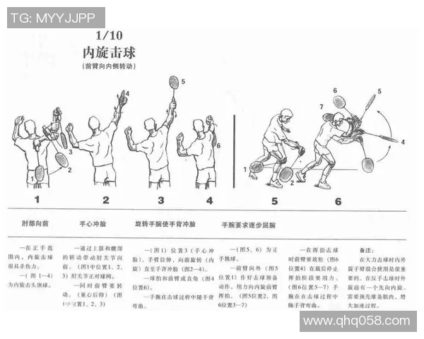 南京羽毛球队防反战术解析与深度剖析探索羽毛球竞技的奥秘与技巧 南京羽毛球队防反战术解析与深度剖析探索羽毛球竞技的奥秘与技巧