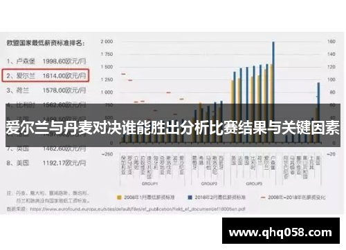 爱尔兰与丹麦对决谁能胜出分析比赛结果与关键因素